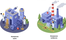 Экологические новости и полезная информация в Екатеринбурге Разработка СЗЗ в Екатеринбурге: Пошаговое Руководство 2025